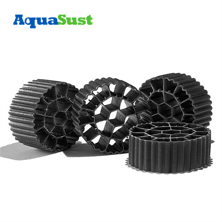 china Plasticbio PondsK1K2 K3